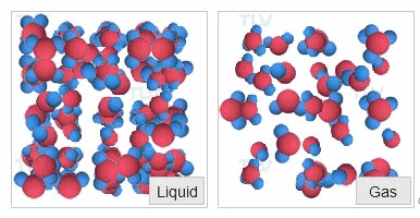 ساختار مولکولی آب و بخار